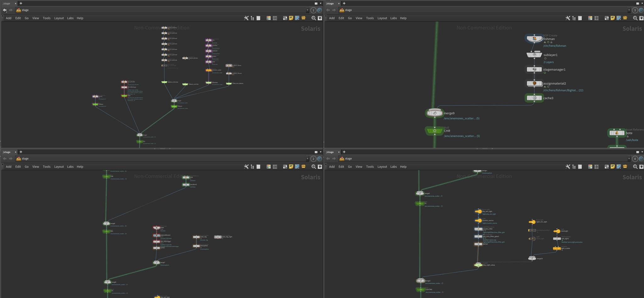 BLOCKING AND LAYOUT — The scene in real production style - Script en Solaris