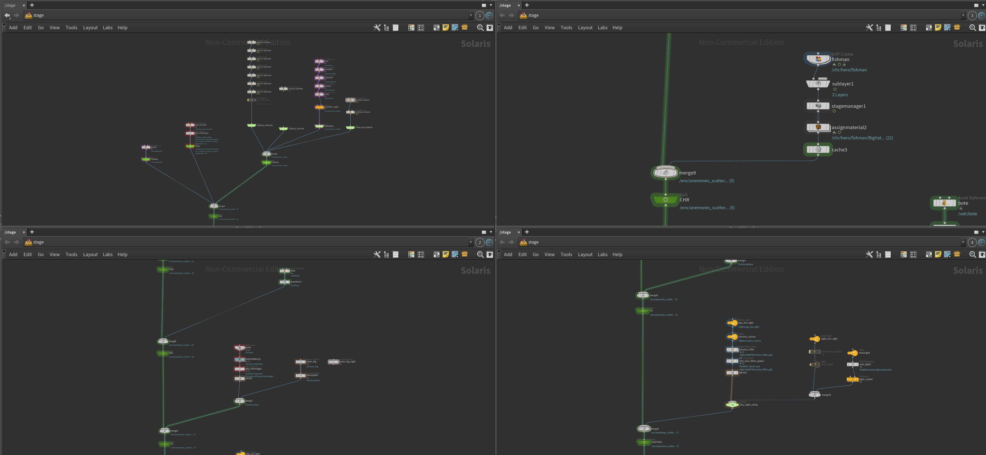 BLOCKING AND LAYOUT — The scene in real production style - Script en Solaris