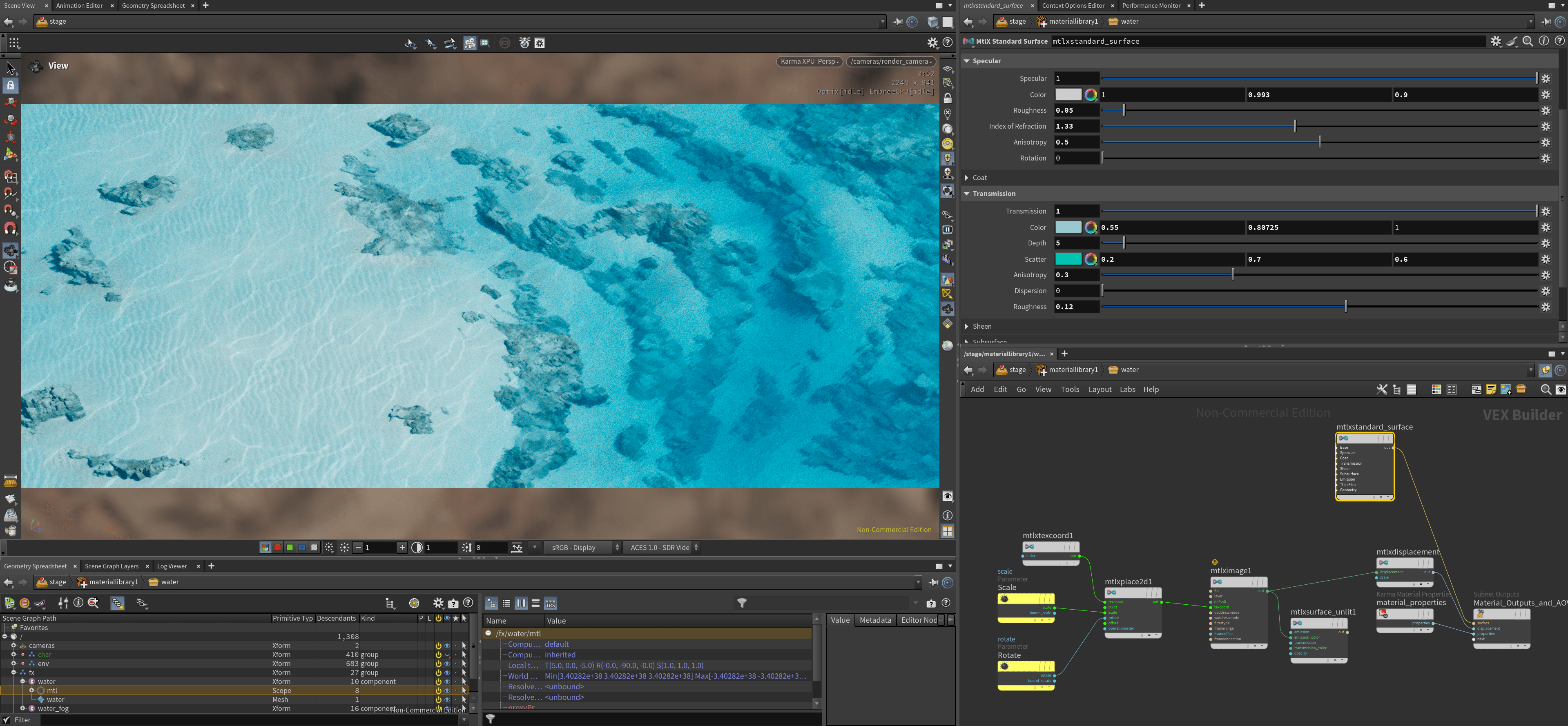 THE WATER — A technical study inspired by Hollywood pipelines